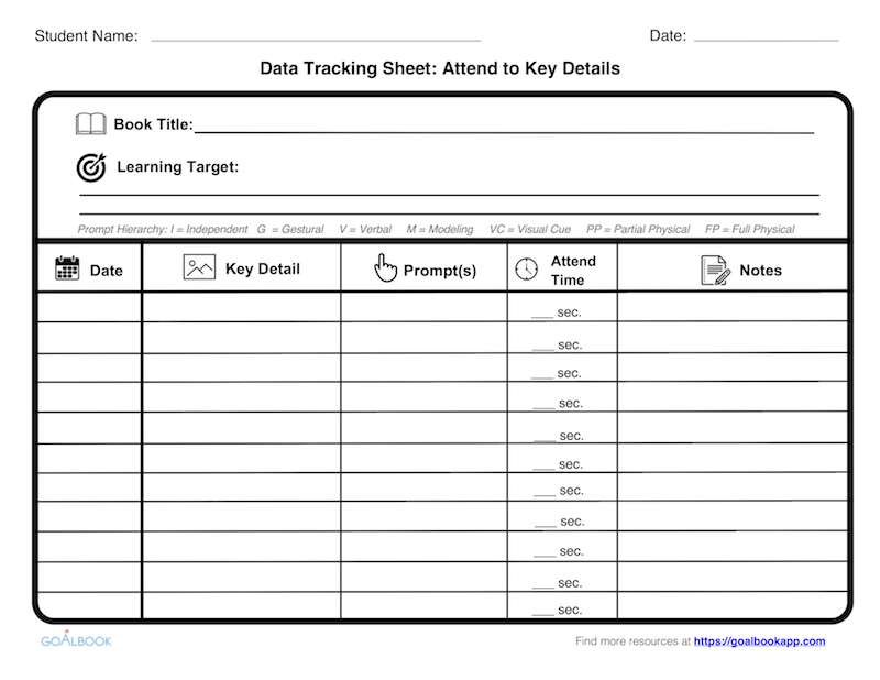 Progress Monitoring UDL Strategies